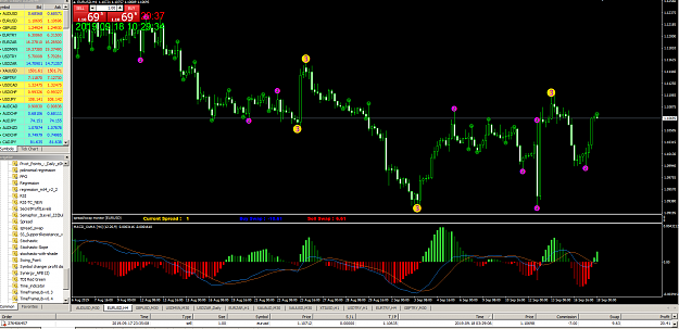 Click to Enlarge

Name: MetaTrader 4 IC Markets.png
Size: 128 KB