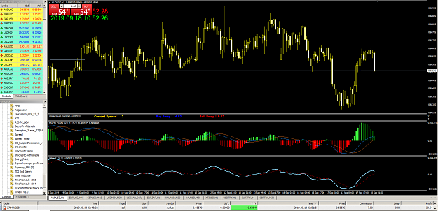 Click to Enlarge

Name: aud.png
Size: 134 KB