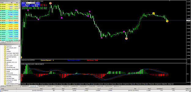Click to Enlarge

Name: MetaTrader 4 IC Markets.png
Size: 128 KB
