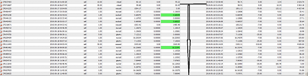 Click to Enlarge

Name: MetaTrader 4 IC Markets.png
Size: 74 KB