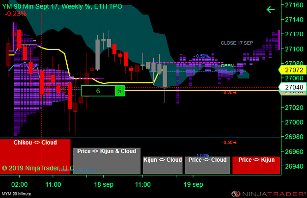 Click to Enlarge

Name: DOW Scalp RTH.png
Size: 38 KB