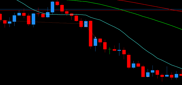 Click to Enlarge

Name: eurusd-mt5.png
Size: 24 KB