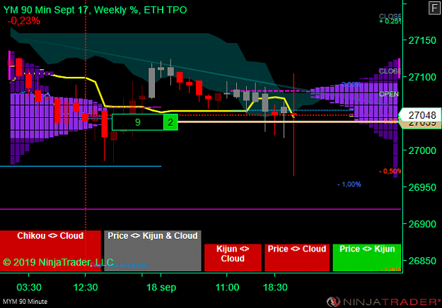 Click to Enlarge

Name: DOW Scalp RTH.png
Size: 35 KB
