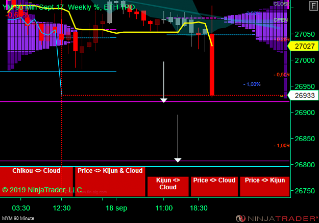 Click to Enlarge

Name: DOW Scalp RTH.png
Size: 38 KB