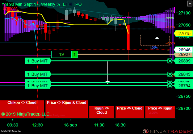 Click to Enlarge

Name: DOW Scalp RTH.png
Size: 44 KB