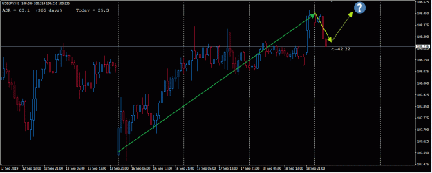 Click to Enlarge

Name: SS-USDJPY-retraceUP.gif
Size: 24 KB
