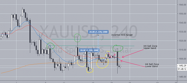 Click to Enlarge

Name: H4 Chart 190919 (2).png
Size: 66 KB