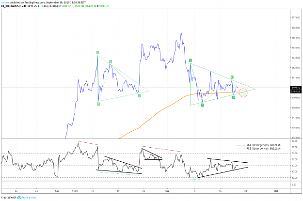Click to Enlarge

Name: gold-RSI-Divs.png
Size: 119 KB