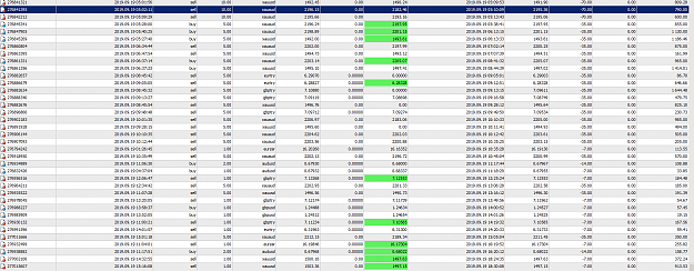 Click to Enlarge

Name: MetaTrader 4 IC Markets.png
Size: 122 KB