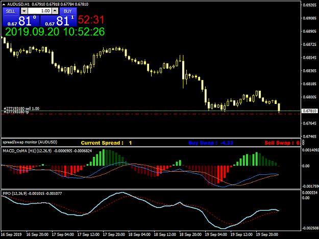 Click to Enlarge

Name: AUDUSDH1.png
Size: 32 KB