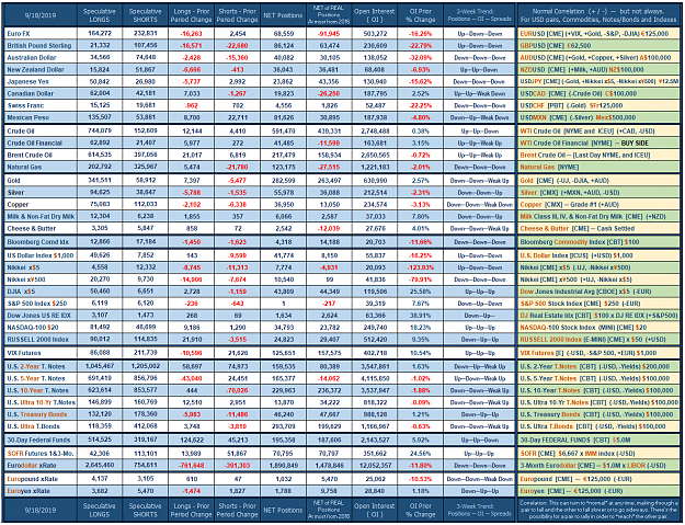 Click to Enlarge

Name: 2019_Speculative_Week_no_38.png
Size: 195 KB