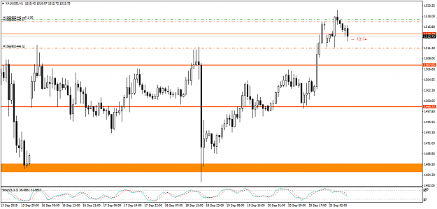 Click to Enlarge

Name: XAUUSDH1.png
Size: 51 KB