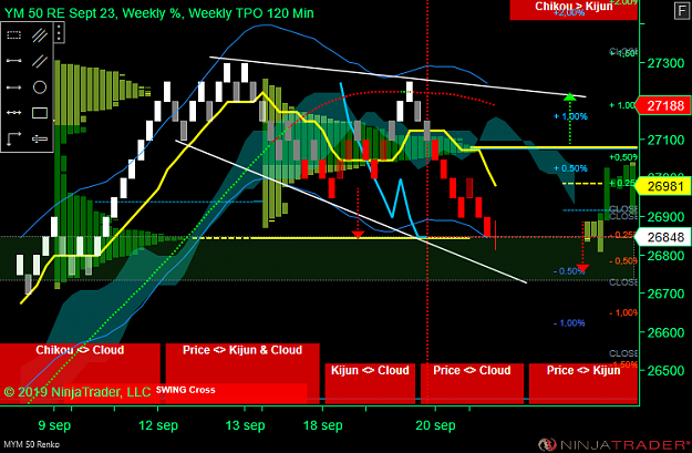Click to Enlarge

Name: DOW W.png
Size: 74 KB