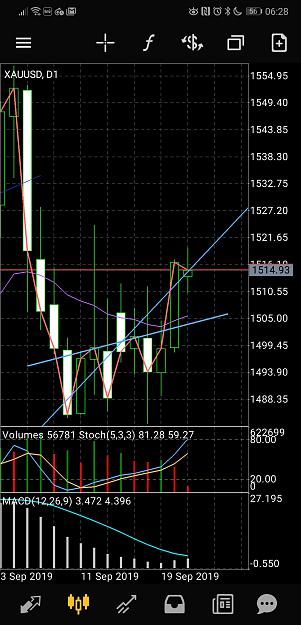 Click to Enlarge

Name: Screenshot_20190923_062821_net.metaquotes.metatrader5.jpg
Size: 635 KB
