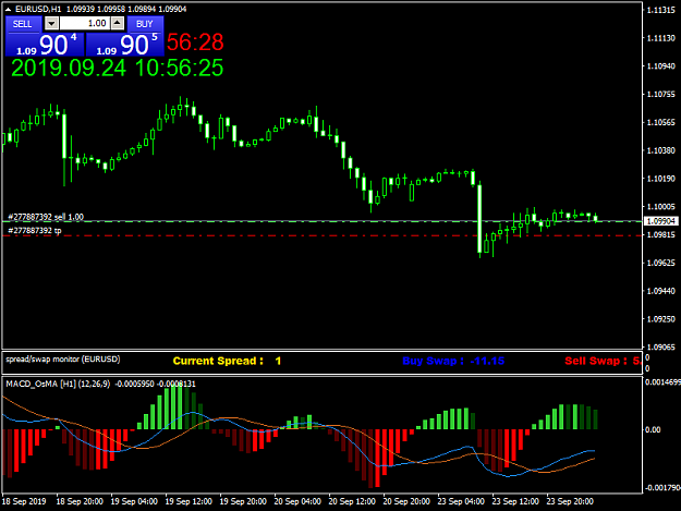 Click to Enlarge

Name: EURUSDH1.png
Size: 33 KB