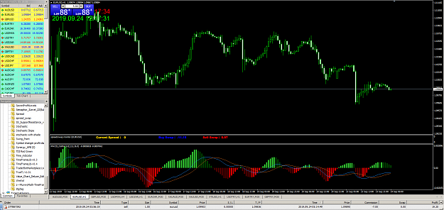 Click to Enlarge

Name: MetaTrader 4 IC Markets.png
Size: 125 KB