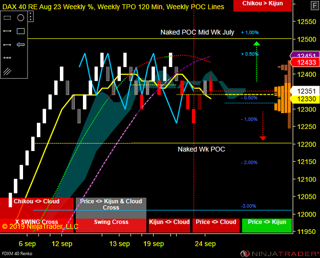 Click to Enlarge

Name: DAX WW.png
Size: 63 KB