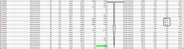 Click to Enlarge

Name: MetaTrader 4 IC Markets.png
Size: 79 KB