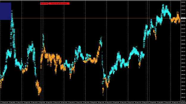 Click to Enlarge

Name: last_8_biz-days_on_gold.png
Size: 325 KB