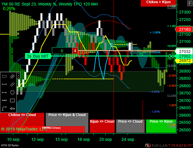 Click to Enlarge

Name: DOW W.png
Size: 72 KB