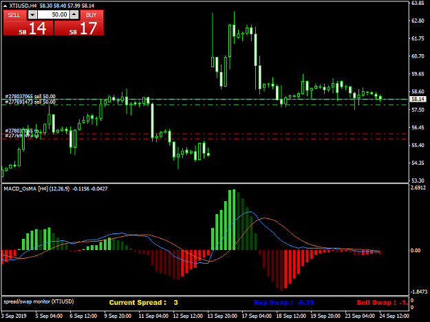Click to Enlarge

Name: XTIUSDH4.png
Size: 34 KB
