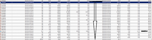 Click to Enlarge

Name: MetaTrader 4 IC Markets.png
Size: 76 KB