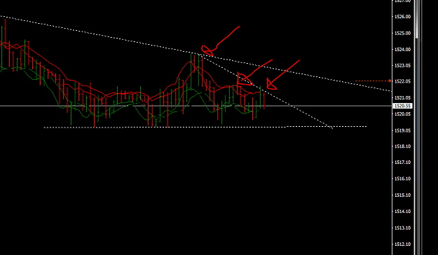 Click to Enlarge

Name: triad.PNG
Size: 38 KB