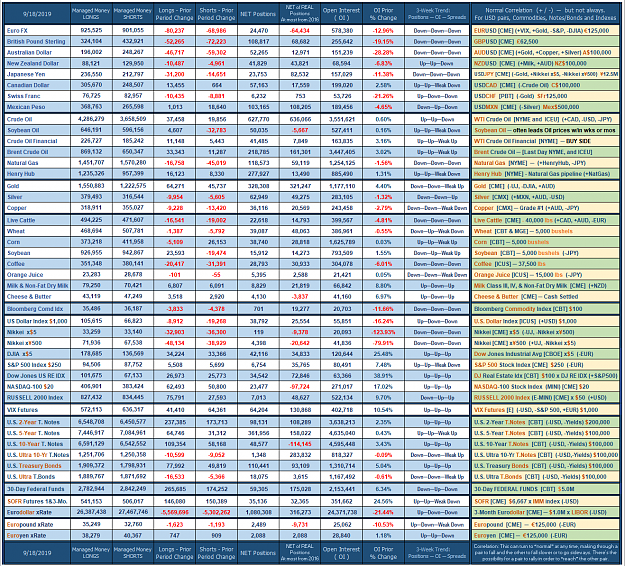 Click to Enlarge

Name: 2019_Managed_Week_no_38.png
Size: 234 KB