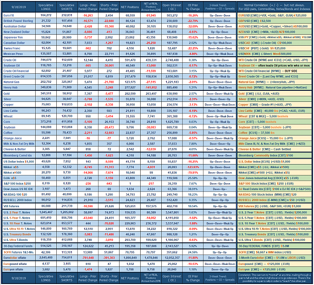 Click to Enlarge

Name: 2019_Speculative_Week_no_38.png
Size: 234 KB