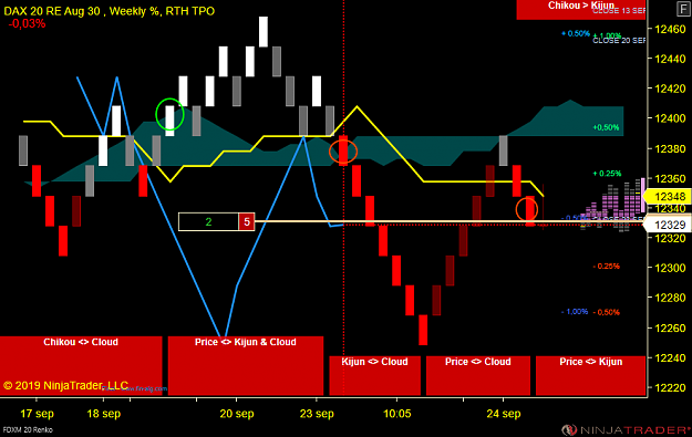 Click to Enlarge

Name: DAX Day  .png
Size: 53 KB