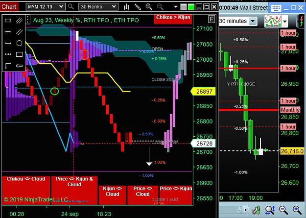 Click to Enlarge

Name: DOW FUT and CFDs.JPG
Size: 94 KB