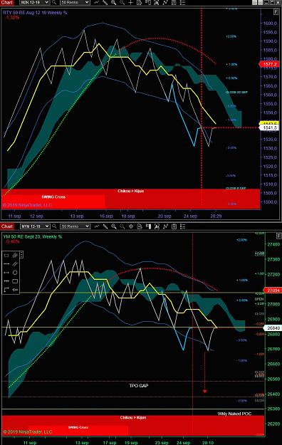 Click to Enlarge

Name: Line Charts.JPG
Size: 188 KB