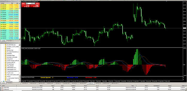 Click to Enlarge

Name: MetaTrader 4 IC Markets.png
Size: 127 KB