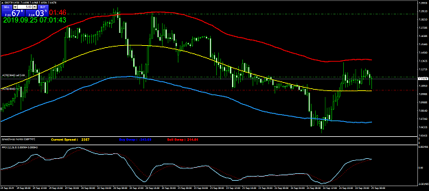 Click to Enlarge

Name: GBPTRYM30.png
Size: 65 KB