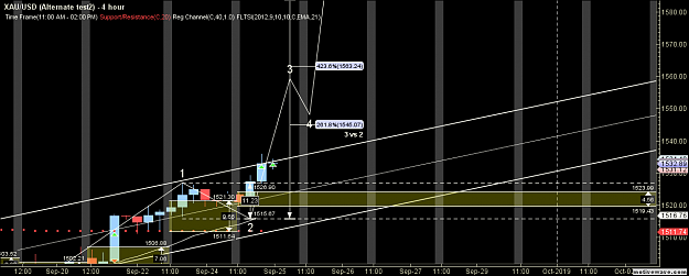 Click to Enlarge

Name: XAUUSD - Alternate test2 - Sep-25 0137 AM (4 hour).png
Size: 68 KB