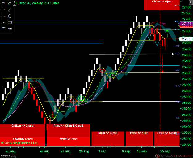 Click to Enlarge

Name: DOW WW.png
Size: 89 KB