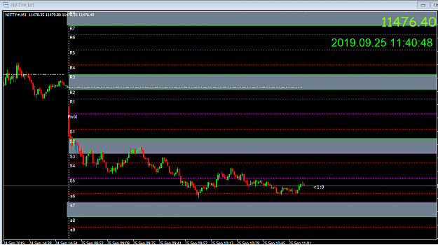 Click to Enlarge

Name: nifty 25 sep 19.PNG
Size: 23 KB