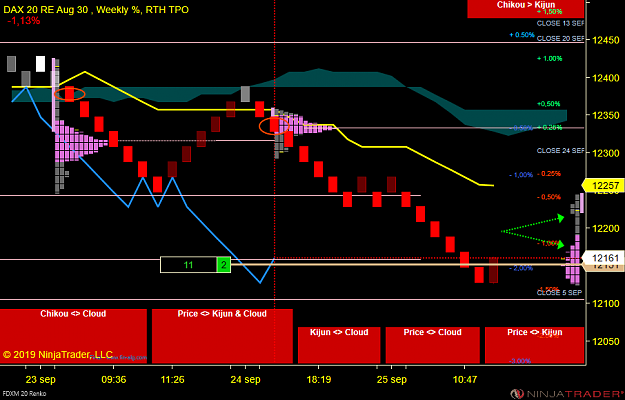 Click to Enlarge

Name: DAX Day  .png
Size: 50 KB