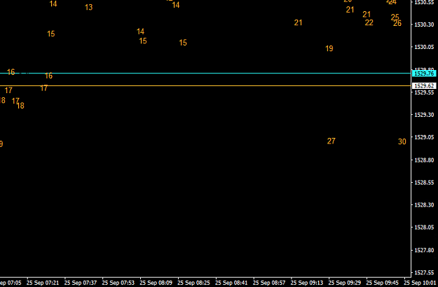 Click to Enlarge

Name: sells@20190925.png
Size: 32 KB