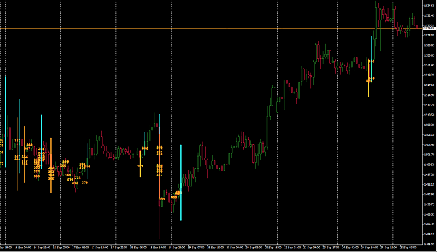 Click to Enlarge

Name: timewise_sell_are_far_behind_last_8_days.png
Size: 84 KB