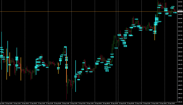 Click to Enlarge

Name: timewise_buys_are_far_ahead_last_8_days.png
Size: 118 KB