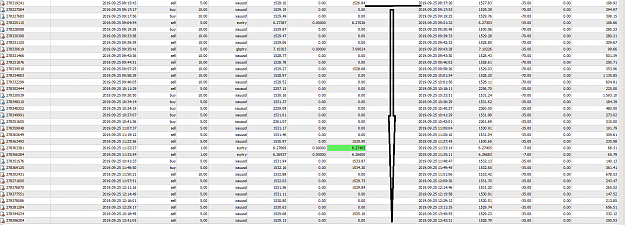 Click to Enlarge

Name: MetaTrader 4 IC Markets.png
Size: 108 KB