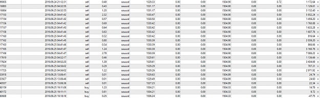 Click to Enlarge

Name: gold_open_trades@20190925.png
Size: 87 KB