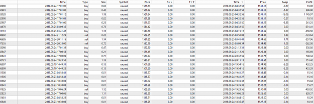 Click to Enlarge

Name: gold_closed_trades@20190925_03.png
Size: 103 KB