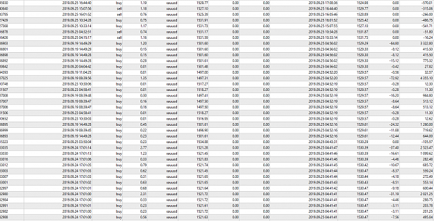 Click to Enlarge

Name: gold_closed_trades@20190925_02.png
Size: 159 KB
