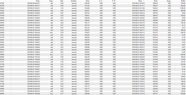Click to Enlarge

Name: gold_closed_trades@20190925_01.png
Size: 148 KB