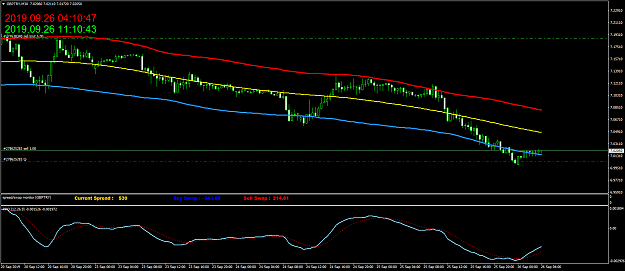 Click to Enlarge

Name: GBPTRYM30.png
Size: 48 KB