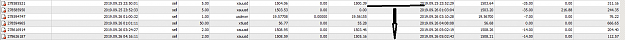 Click to Enlarge

Name: MetaTrader 4 IC Markets.png
Size: 20 KB