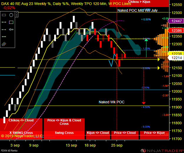 Click to Enlarge

Name: DAX W.png
Size: 82 KB