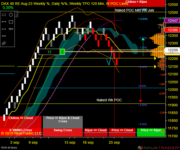 Click to Enlarge

Name: DAX W.png
Size: 82 KB